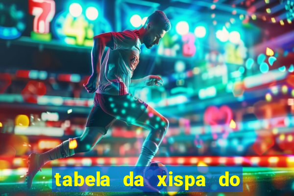 tabela da xispa do jogo do bicho